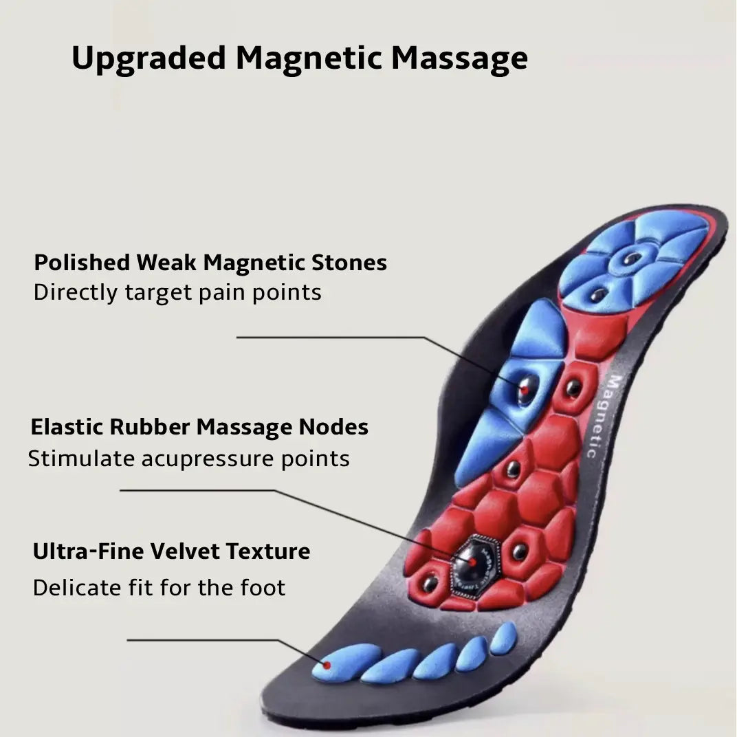 Magnetic Therapy Massage Insoles