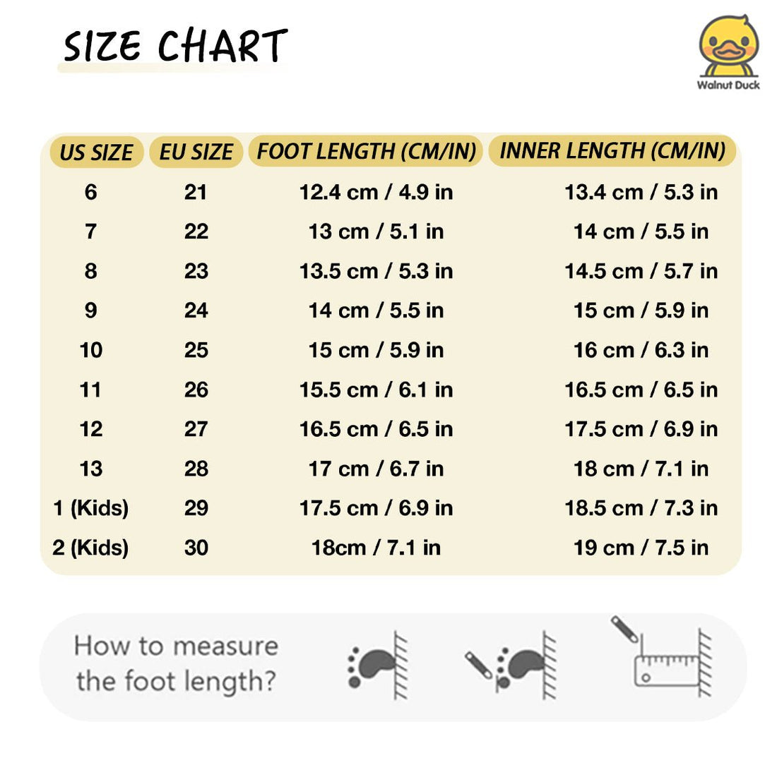 How to Check if Your Child’s Shoes Fit? 3 Expert Methods to Avoid Common Mistakes (With Walnut Duck’s Guide) - Walnut Duck