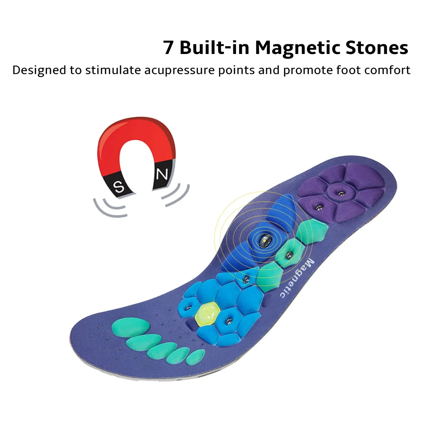 Magnetic Therapy Massage Insoles