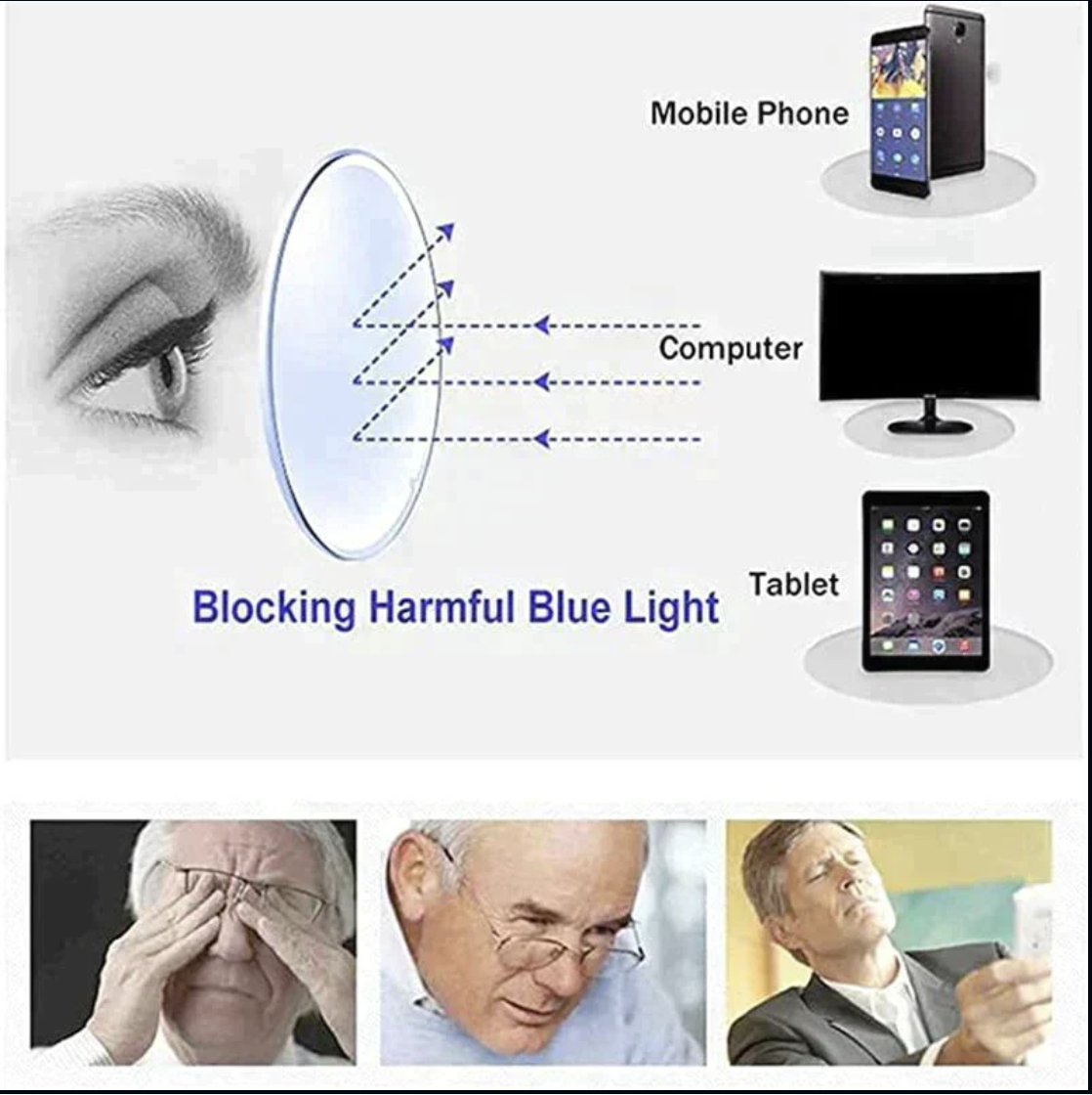 Unisex  Smart Reading Vision Glasses （Maximum 3 per order）